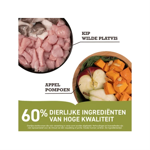 Acana Adult Large Breed Dog Heritage – Bild 2