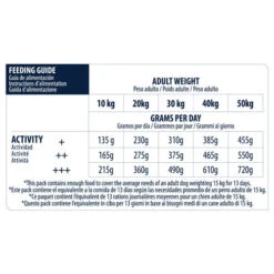 Affinity Advance Sensitive Medium-Maxi Lachs & Reis - Hund -Hundebedarf Geschäft affinity advance sensitive medium maxi zalm en rijst hond 178036 0500 none