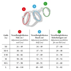 Hunter Sicherheitsgeschirr Maldon -Hundebedarf Geschäft hunter veiligheidsharnas maldon 221561 0500 none