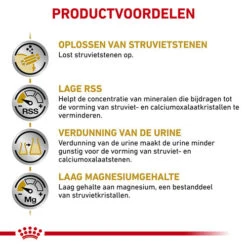 Royal Canin Urinary S/O Hund -Hundebedarf Geschäft royal canin urinary so hond 153682 0500 none